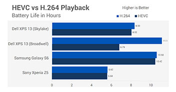 Best mp3 player for mac