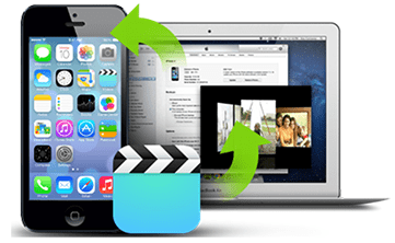 How to transfer iPhone Video to Mac
