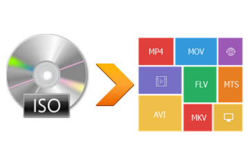 ISO converter