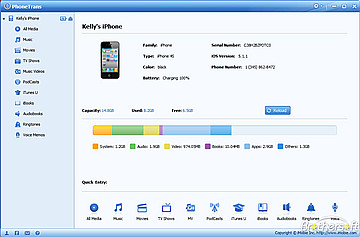 Free iTunes alternative to sync media files