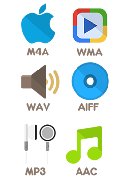M4A vs MP3 vs AAC