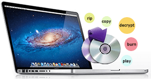 Mac DVD Software