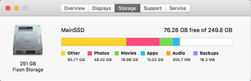 Mac startup disk storage