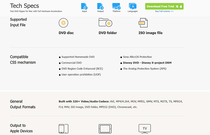 MacX DVD Ripper Pro Review: Specs
