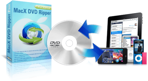 rip software for mac
