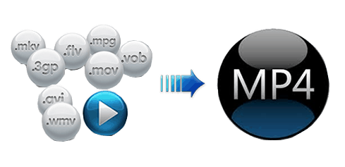 Free Mp4 Video Converter For Mac Free Mp4 Video Converter For Mac