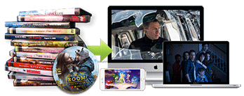 Duplicate DVD Mac