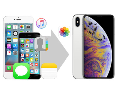 How to transfer songs from iPhone to Mac
