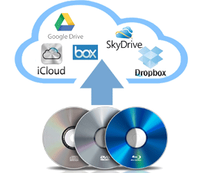 Upload DVD library to Cloud