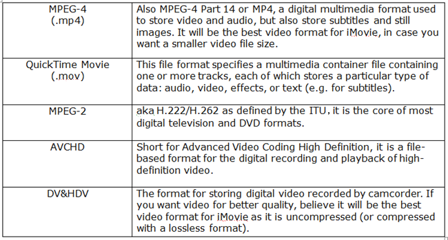what is better apple video format mov or mkv format what is better apple video format mov or mkv format