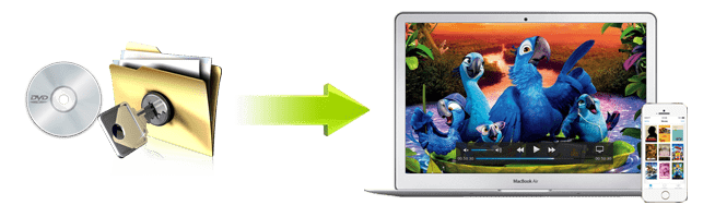 Burn mkv file to dvd Burn mkv file to dvd