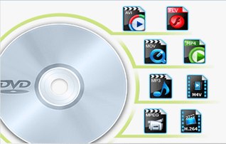 Best mac software to create dvd from avi video free