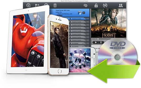 license code for MacX Video Converter Pro