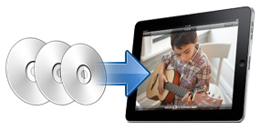Convert DVD to iPad MP4, MOV