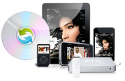 Rip DVD to iPhone, iPod, iPad Supported Formats on Mac