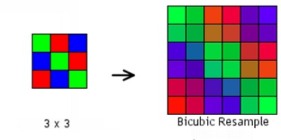1080P to 4K upconverting