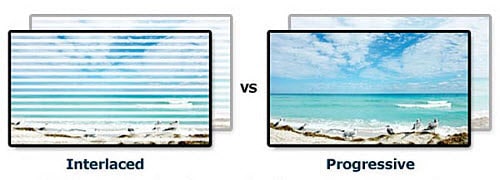 interlaced vs progressive video