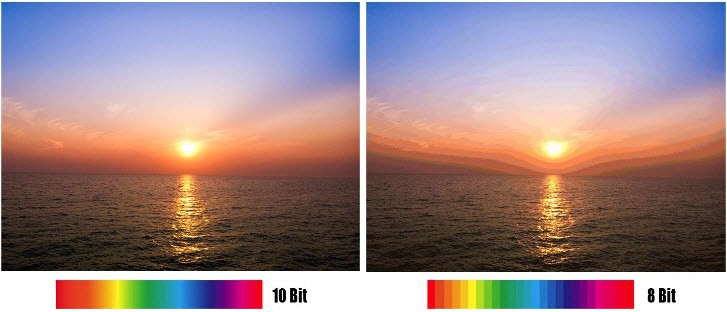 HEVC 8bit vs 10bit