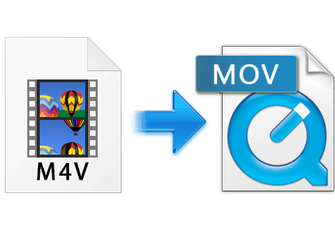 Online and free M4V to MOV converter