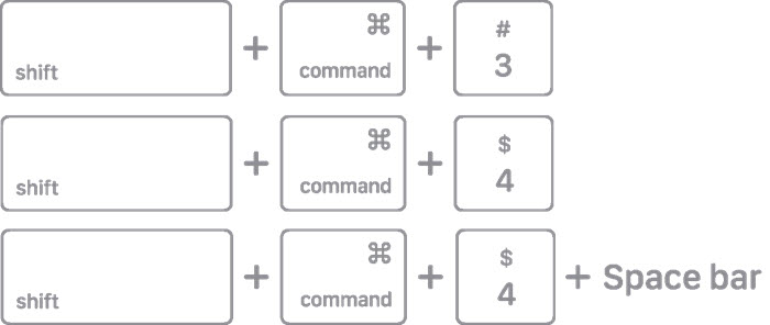 Crop Screenshot on Mac with Hotkeys