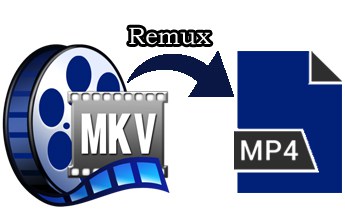 fast remux MKV to MP4 without re-encoding