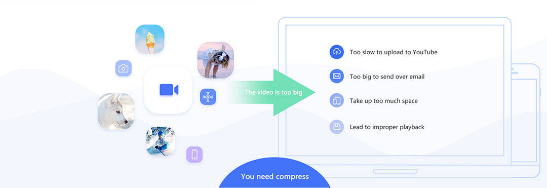 Compress Video for Different Uses