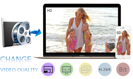 video quality converter