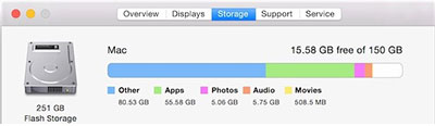 drawberry for mac problems installing