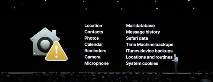 privacy and security