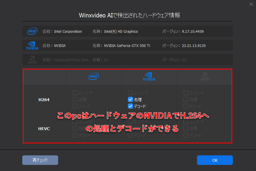 Macxvideo AI動画変換&編集