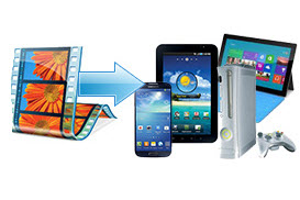 Convert Video to Android Mobiles