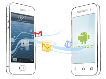 transfer iPhone data to Android phone