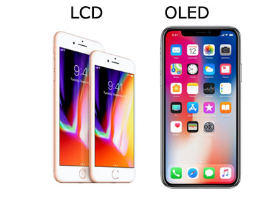 iphone x vs iphone 8/plus display