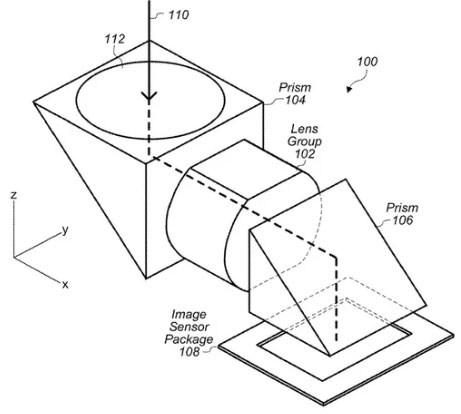 what is periscope camera