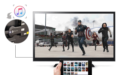 play iTunes movies on tv via Chromecast