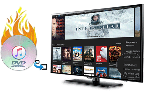 Play itunes on shop samsung smart tv