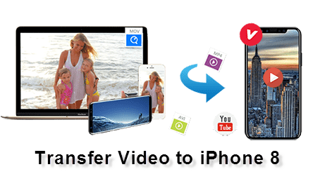 transfer video to iPhone 8/Plus