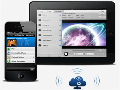 Stream download Euro 2016 videos to iPhone iPad