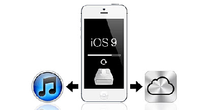 Downgrade von iOS 10 auf iOS 9