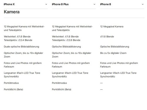 iPhone 8 oder iPhone X