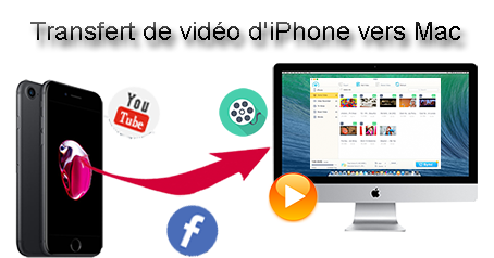 Transfert de vidéo d'iPhone vers Mac